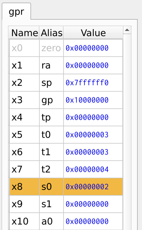 Figure 20: Register Values