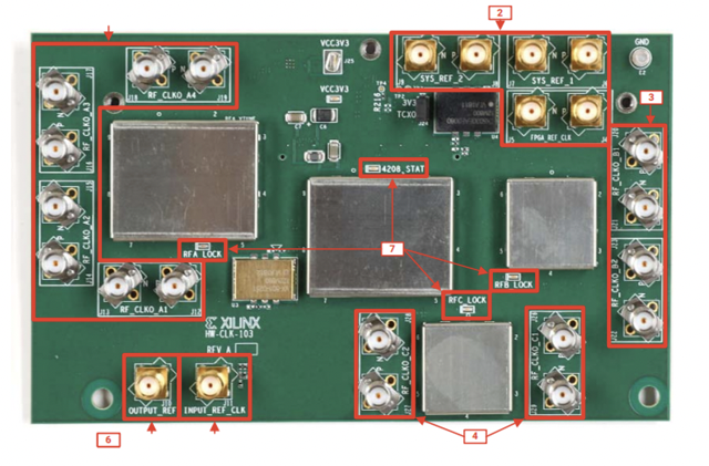 Figure 11: SuperClock-RF2 Module