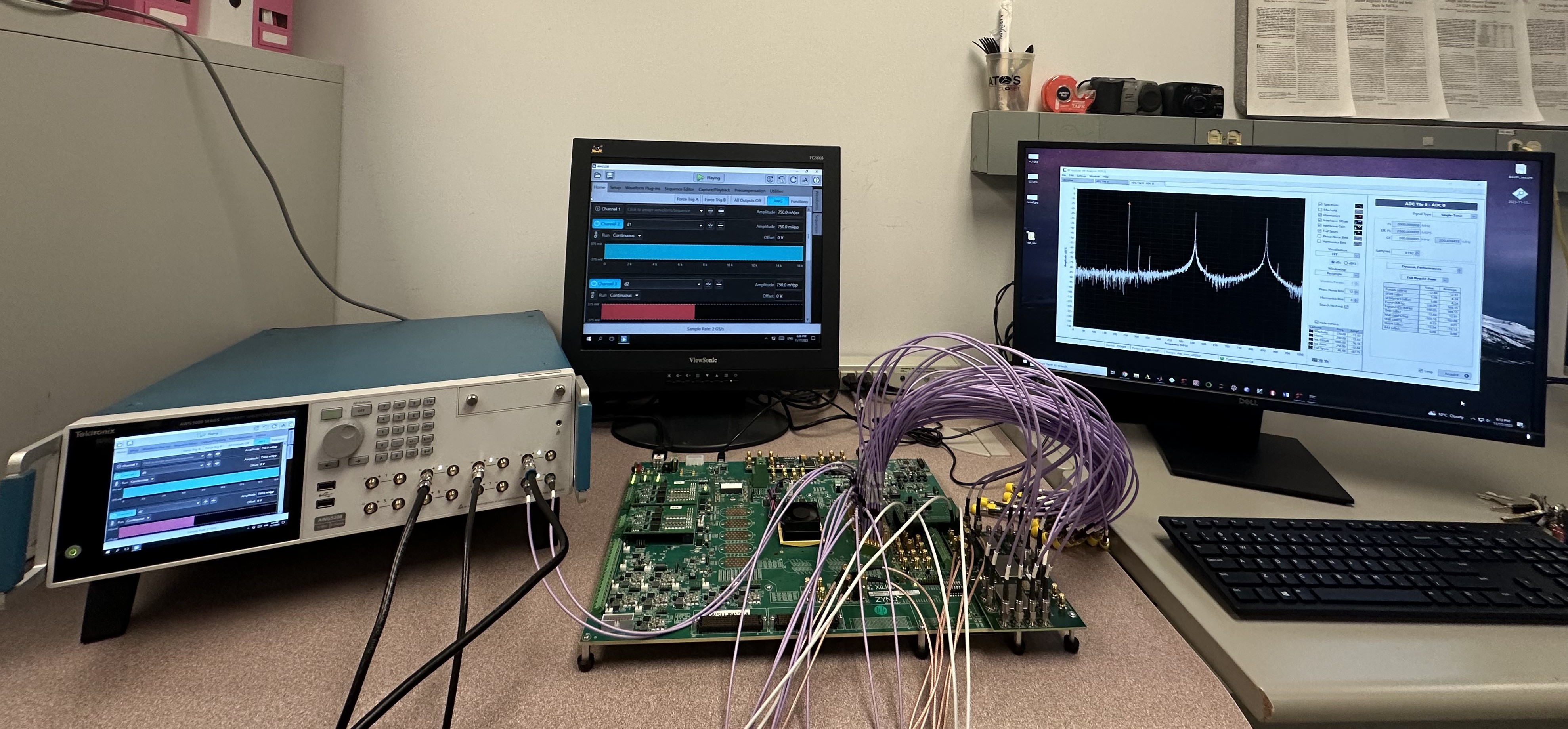 Figure 6: Hardware Setup