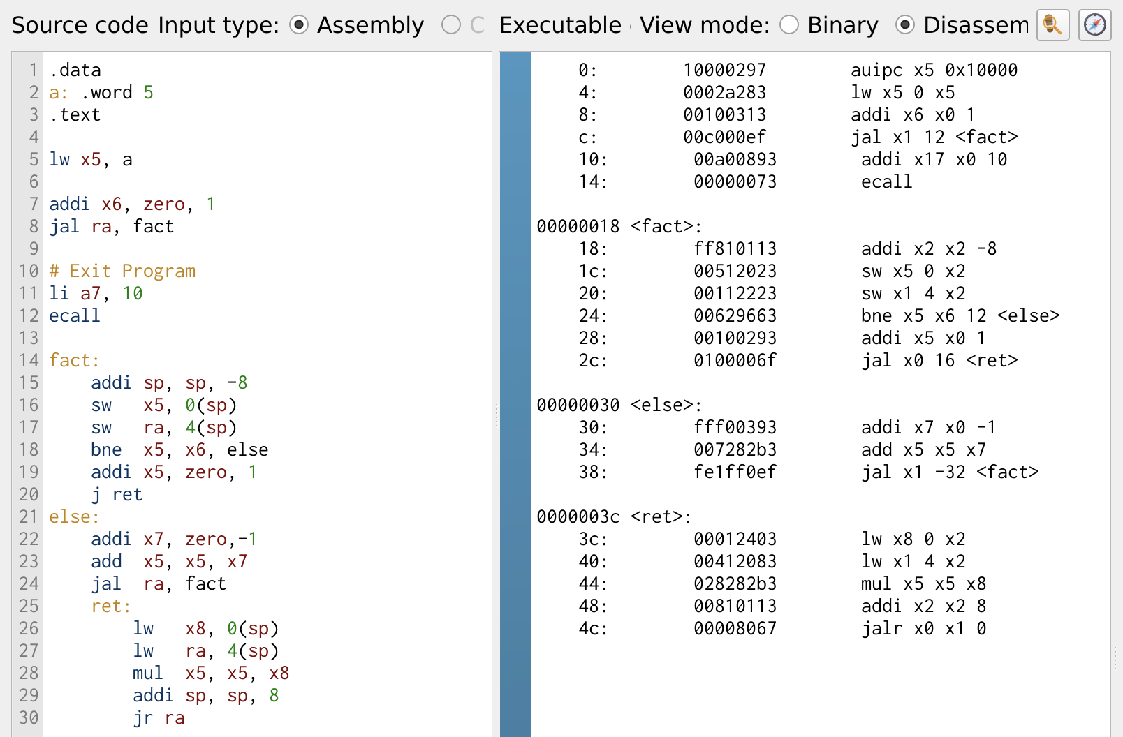 Figure 30: Factorial Program