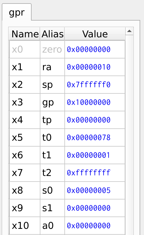 Figure 31: Register Values