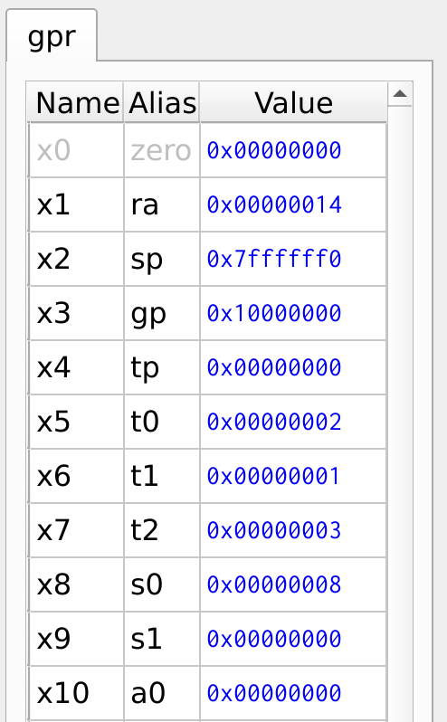 Figure 26: Register Values