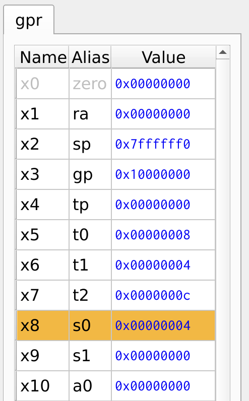 Figure 18: Register Values