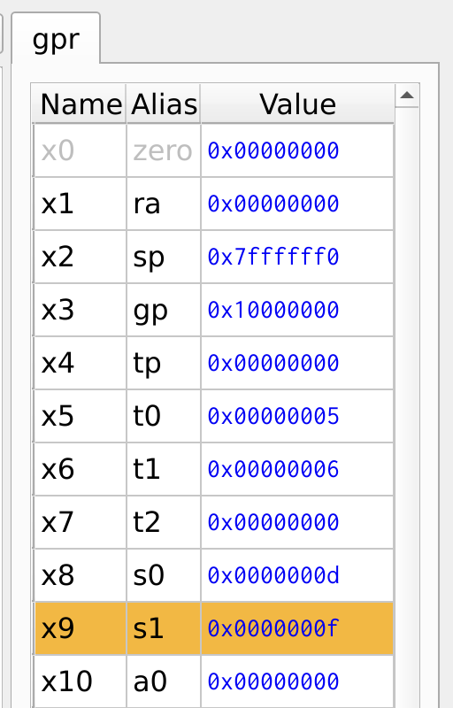 Figure 6: Register Values