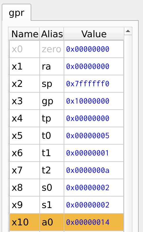 Figure 8: Register Values