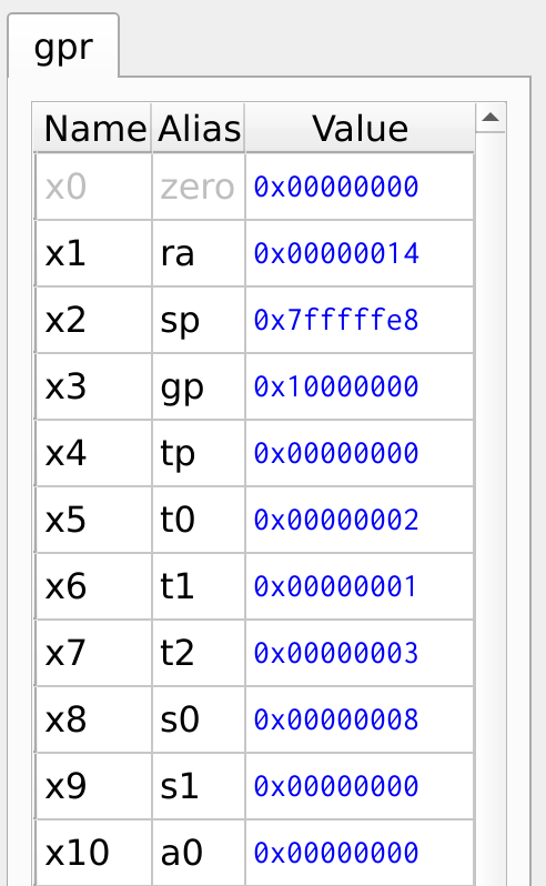 Figure 28: Register Values
