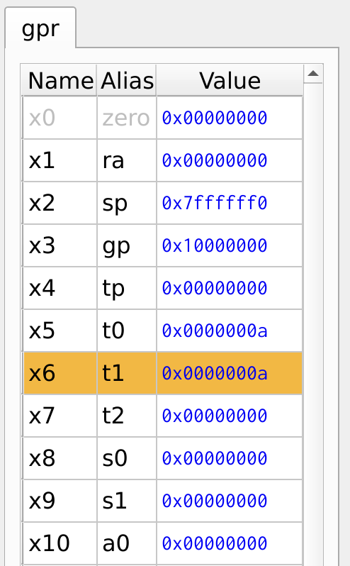 Figure 22: Register Values